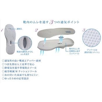 男女兼用 メディカルエレパス 静電 CSSシリーズ ミドリ安全