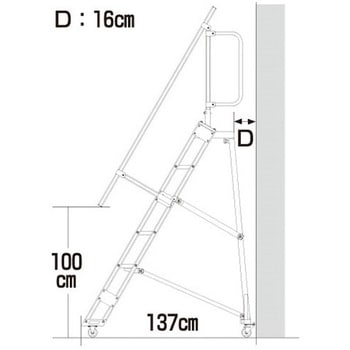 キャリスター 多目的作業台 ハラックス