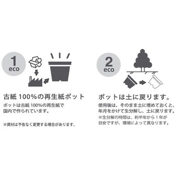 エコット S GDシリーズ 聖新陶芸
