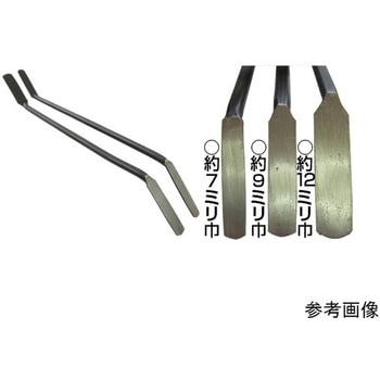 両目地ゴテ 吉岡刃物