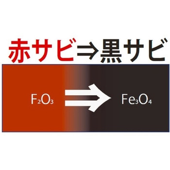 錆転換処理剤 サビとまーる 旭エンジニアリング
