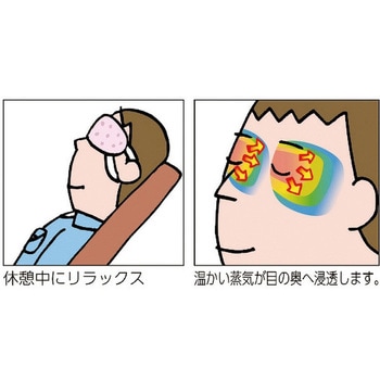 めぐりズム蒸気でホットアイマスク 花王