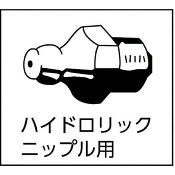 グリスガン カートリッジグリス・手詰め兼用 GROZ