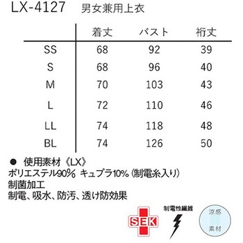男女兼用上衣 Tネイビー+ピンク LX-4127シリーズ ナガイレーベン