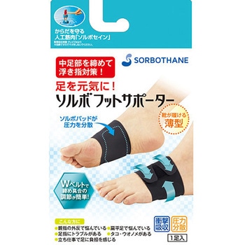 ソルボフットサポーター ソルボセイン