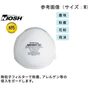 Niosh認証 Softseal 3D N95マスク カップ型 10枚入×12箱 アズワン