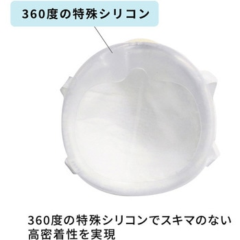 Niosh認証 Softseal 3D N95マスク カップ型 10枚入×12箱 アズワン