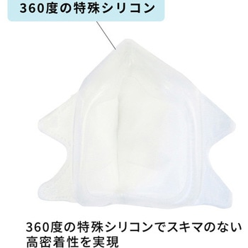 Niosh認証 Softseal Vfold N95マスク 折り畳み型 10枚入×30箱 アズワン