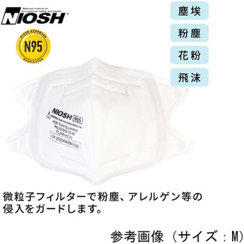 Niosh認証 Softseal Vfold N95マスク 折り畳み型 10枚入×30箱 アズワン