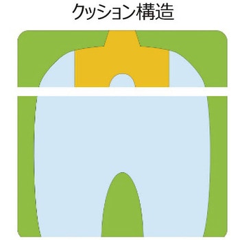 メリディアン 720002シリーズ ユーキトレーディング