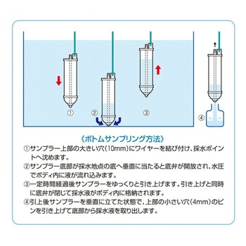ステン地下水サンプラー ボムタイプ 500mL アズワン