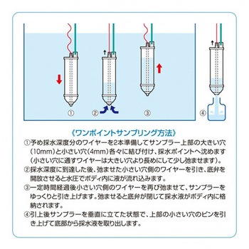 ステン地下水サンプラー ボムタイプ 500mL アズワン
