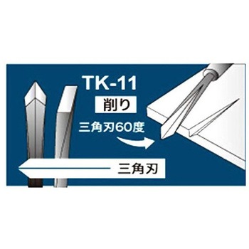 マイクロナイフ TKシリーズ EIGERTOOL(アイガーツール)