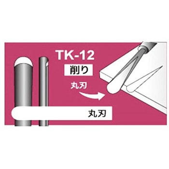 マイクロナイフ TKシリーズ EIGERTOOL(アイガーツール)