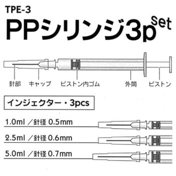 PPシリンジ TPEシリーズ EIGERTOOL(アイガーツール)