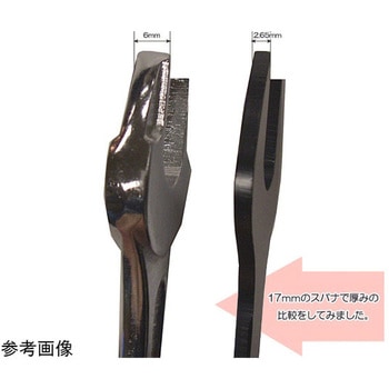 アイガー 極薄スパナ EIGERTOOL(アイガーツール)
