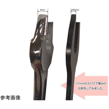 アイガー 極薄スパナ EIGERTOOL(アイガーツール)