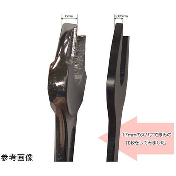 アイガー 極薄スパナ EIGERTOOL(アイガーツール)