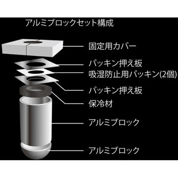 UT-1000・2000用アルミブロックセット EYELA(アイラ/東京理化器械)