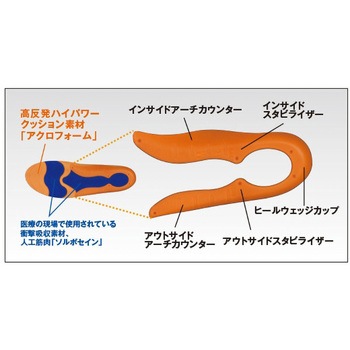 ソルボジャパン ジャンピング 三進興産