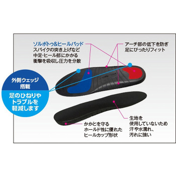 ソルボスパイク タフガード 三進興産