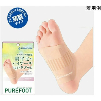 ソルボ シームレスサポーター 三進興産