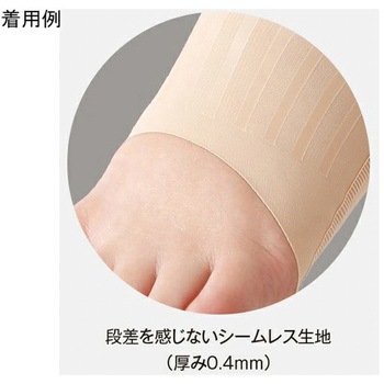 ソルボ シームレスサポーター 三進興産