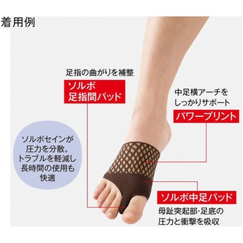 ソルボ外反母趾サポーター スキニーパワーフィット ブラウン 三進興産