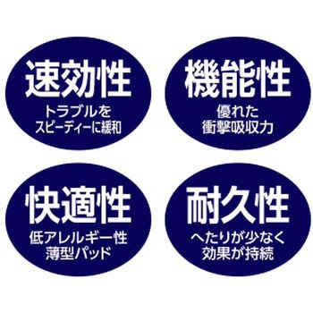 ソルボコーンパッド 三進興産