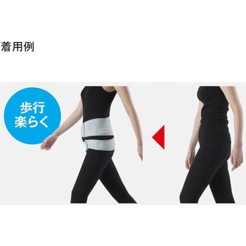 ソルボ中殿筋+腰ガード メッシュ薄型 三進興産