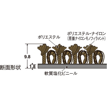 屋内用マット LION (ライオン事務器)