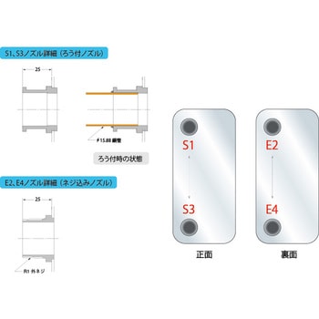 ブレージングプレート式熱交換器(銅ろう付) 日阪製作所 油冷却機器 【通販モノタロウ】