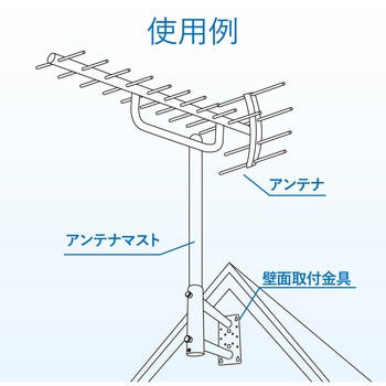 MV30ZM ベランダ用取付金具(UHF平面、BS・CSアンテナ用) 鋼板 溶融亜鉛メッキ 1個 DXアンテナ 【通販モノタロウ】