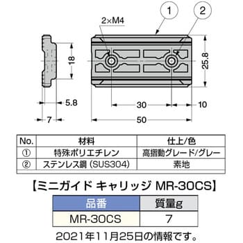 ミニガイドキャリッジ