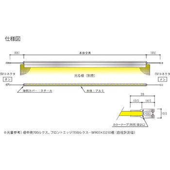 光る棚用専用LED器具(DC24V) ハヤノ産業