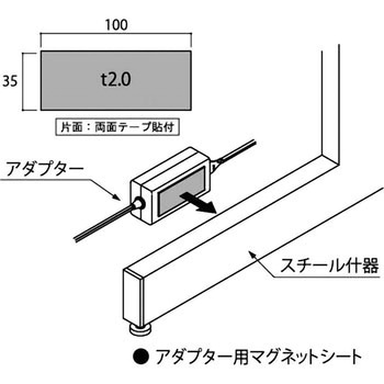 光る棚用アダプター用マグネットシート - ハヤノ産業