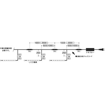 光る棚用DC24V連結分岐ジャックコード - ハヤノ産業