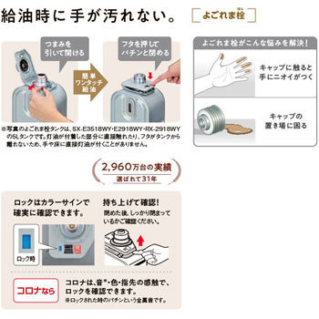 SX-E2418Y(W) ポータブル石油ストーブ SXシリーズ 1台 コロナ[冷暖房