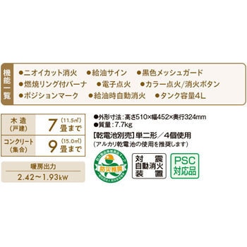 SX-E2418Y(W) ポータブル石油ストーブ SXシリーズ 1台 コロナ[冷暖房