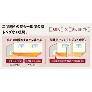 FH-VX6718BY(W) 石油ファンヒーター VXシリーズ 1台 コロナ 【通販