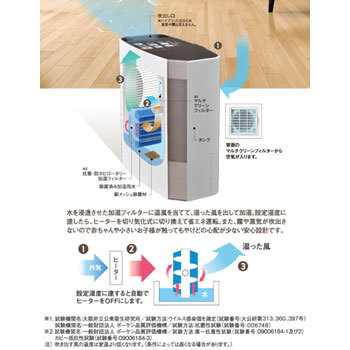 CORONA UF-H7218R-T  未使用品　開封済み UF-H7218R(T) ハイブリッド式加湿器 1台 コロナ[冷暖房・換気設備