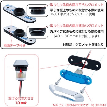 フラットマーカー ユーロスタイル 楕円型 - JET INOUE(ジェットイノウエ)