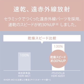 イオンドライヤー アイリスオーヤマ