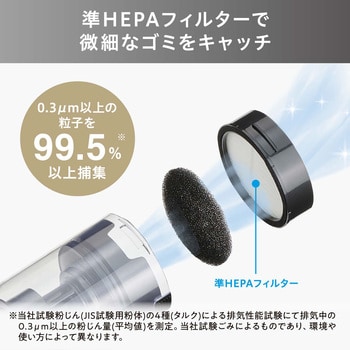コードレス 充電式サイクロンスティック掃除機 アイリスオーヤマ