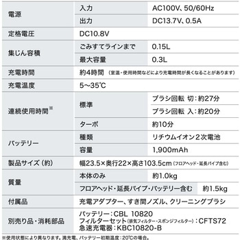 コードレス 充電式サイクロンスティック掃除機 アイリスオーヤマ