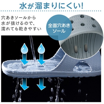 軽くてソフトなベランダサンダル アイメディア
