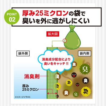 多目的消臭袋 S アイメディア