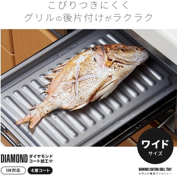 お手入れ簡単グリルトレー アイメディア