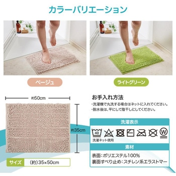 すばやく乾く吸水バスマット アイメディア