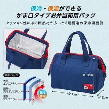 がま口タイプ保冷温ランチバッグ アイメディア
